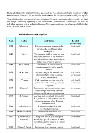 Shane (2003) describes an entrepreneurial opportunity as: “…a situation in which a person can create a
new means-end framework for recombining resources that the entrepreneur believes will yield a profit.
This definition of an entrepreneurial opportunity is useful in that entrepreneurial opportunities are about
two things: something happening in the environment (resources) and something to do with the
individual (creation, beliefs, and recombination). Since opportunities are not always profitable the key
word “believes” is well placed.
Table 1: Opportunity Recognition
Year Author Contribution Level of
Examination
1934 (Schumpeter) Entrepreneurs create opportunity by
disrupting the equilibrium in the
marketplace.
Individual
1945 (Hayek) The economic problem is not just how
to allocate resources; it is a problem of
utilization of knowledge. Knowledge is
not given in totality to anyone.
Individual
1949 (von Mises) Entrepreneurs & their search for
opportunities are driven by a profit
motive.
Individual
1973 (I. Kirzner) Alertness, not just the possession of
information helps one recognize &
exploit opportunities.
Individual &
Environment
1979 (Vesper) Work experience, hobbies, networks,
systematic search lead to opportunity
recognition.
Individual &
Environment
1985 (Drucker) Opportunities are innovations that occur
due to changes in industry structure,
demand, outside events, demographics.
Environment
1985 (I. Kirzner) Alertness aids opportunity recognition
& exploitation; it “emerges into view at
the precise moment when decisions
have to be made.”
Individual
1988 (Bird & Jelinek) Schemas, mental models, and
opportunity recognition.
Individual
1988 (Katz & Gartner) Entrepreneurial intention and
recognition.
Individual
1990 (Christensen &
Peterson)
Along with market & technological
knowledge, specific problems & social
encounters are often a source of venture
ideas.
Environment
1991 (Shaver & Scott) Psychology of new venture creation. Individual
 