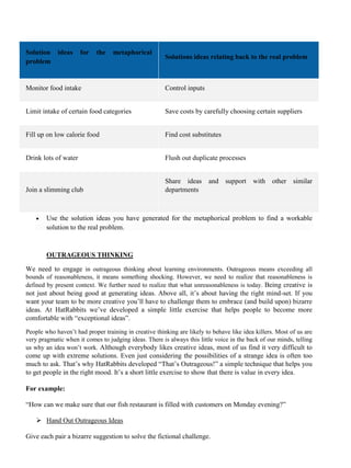 Solution ideas for the metaphorical
problem
Solutions ideas relating back to the real problem
Monitor food intake Control inputs
Limit intake of certain food categories Save costs by carefully choosing certain suppliers
Fill up on low calorie food Find cost substitutes
Drink lots of water Flush out duplicate processes
Join a slimming club
Share ideas and support with other similar
departments
• Use the solution ideas you have generated for the metaphorical problem to find a workable
solution to the real problem.
OUTRAGEOUS THINKING
We need to engage in outrageous thinking about learning environments. Outrageous means exceeding all
bounds of reasonableness, it means something shocking. However, we need to realize that reasonableness is
defined by present context. We further need to realize that what unreasonableness is today. Being creative is
not just about being good at generating ideas. Above all, it’s about having the right mind-set. If you
want your team to be more creative you’ll have to challenge them to embrace (and build upon) bizarre
ideas. At HatRabbits we’ve developed a simple little exercise that helps people to become more
comfortable with “exceptional ideas”.
People who haven’t had proper training in creative thinking are likely to behave like idea killers. Most of us are
very pragmatic when it comes to judging ideas. There is always this little voice in the back of our minds, telling
us why an idea won’t work. Although everybody likes creative ideas, most of us find it very difficult to
come up with extreme solutions. Even just considering the possibilities of a strange idea is often too
much to ask. That’s why HatRabbits developed “That’s Outrageous!” a simple technique that helps you
to get people in the right mood. It’s a short little exercise to show that there is value in every idea.
For example:
“How can we make sure that our fish restaurant is filled with customers on Monday evening?”
➢ Hand Out Outrageous Ideas
Give each pair a bizarre suggestion to solve the fictional challenge.
 