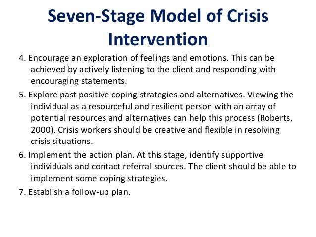 abc model of crisis intervention 156 abc-x model of family stress (boss, 2002) the framework for the abc-x model is as follows, a (the event) interacting with b (the family's crisis-meeting resources) interacting with c. abc model of crisis intervention 156 abc-x model of family stress (boss, 2002) the framework for the abc-x model is as follows, a (the event) interacting with b (the family's crisis-meeting resources) interacting with c.