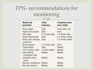Tpn Chart.pdf Management of critically ill child | PPTX