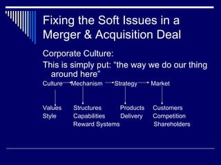 Management of culture in mergers and acqusition | PPT