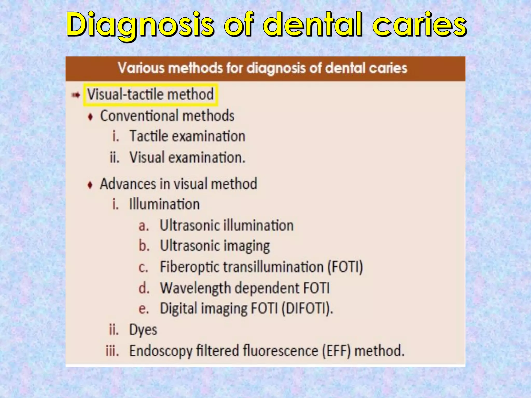 Management of dental caries | PDF