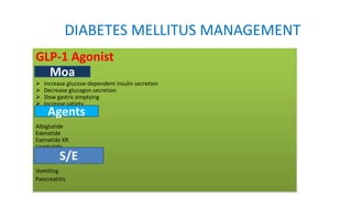 What Does Ozempic Do to the Brain? Unpacking the Neuroscience Behind ...
