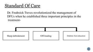 Dfu Management Management Of Diabetic Foot Ulcers .pptx