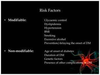Management+of+Diabetic+Neuropathy | PPT