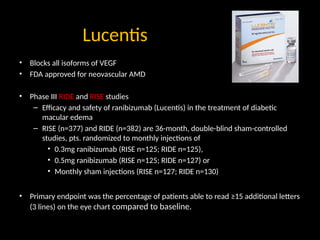 Management of Diabetic Retinopathy - DR SHAlini.pptx