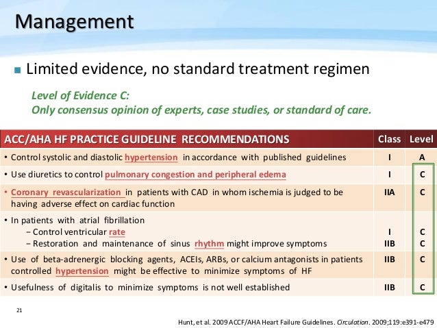 Management of diastolic heart failure