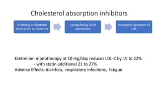 Cholesterol absorption inhibitors
inhibiting cholesterol
absorption at intestine
upregulating LDLR
expression
increased clearance of
LDL
Ezetimibe- monotherapy at 10 mg/day reduces LDL-C by 15 to 22%
- with statin additional 21 to 27%
Adverse Effects: diarrhea, respiratory infections, fatigue
 