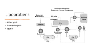 Lipoprotiens
• Atherogenic
• Non atherogenic
• Lp(a) ?
 