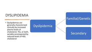 DYSLIPIDEMIA
• Dyslipidemias are
generally characterized
clinically by increased
plasma levels of
cholesterol, TGs, or both,
variably accompanied by
reduced levels of HDL
cholesterol
Dyslipidemia
Familial/Genetic
Secondary
 