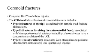 Coronoid Classification Management of Elbow Fracture Dislocation.pptx