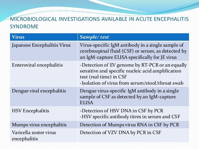 Management of encephalitis
