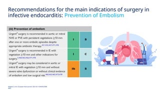 Management of Endocarditis_2023 ESC Guidelines.pptx