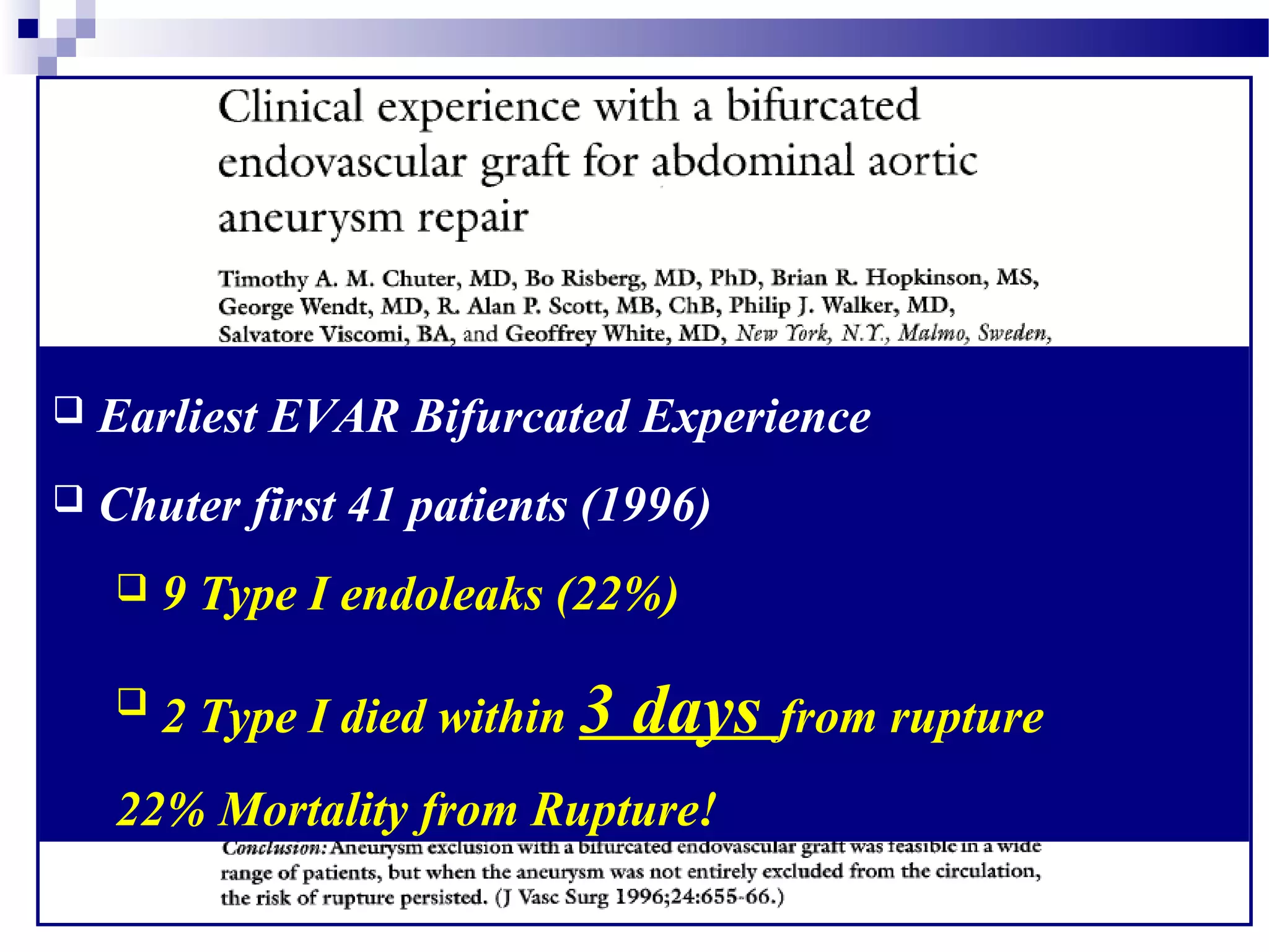  Earliest EVAR Bifurcated Experience
 Chuter first 41 patients (1996)
 9 Type I endoleaks (22%)
 2 Type I died within 3 days from rupture
22% Mortality from Rupture!
 
