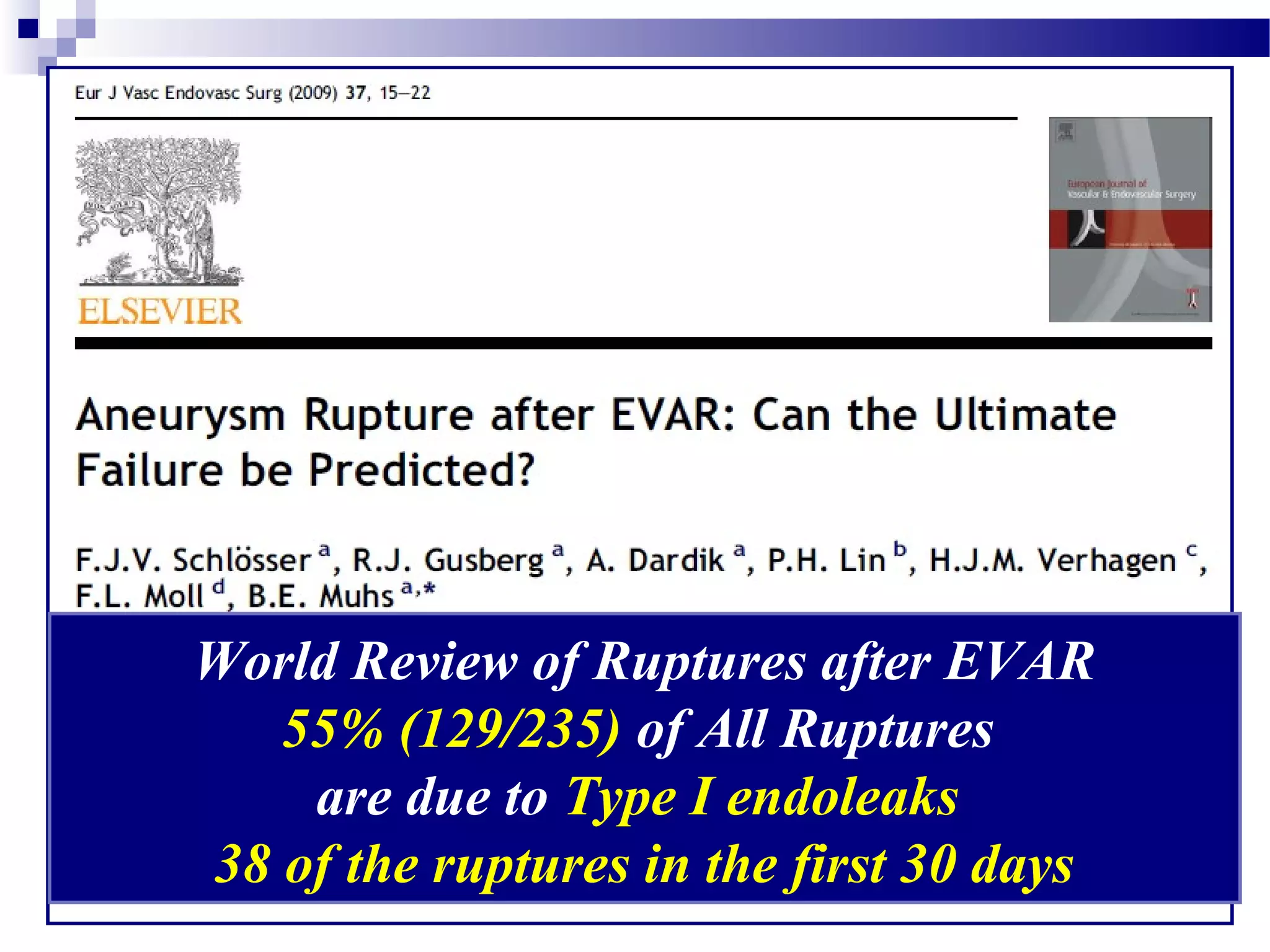 World Review of Ruptures after EVAR
55% (129/235) of All Ruptures
are due to Type I endoleaks
38 of the ruptures in the first 30 days
 