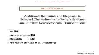 • N= 518
• Non metastatic = 398
• Metastatic = 120
• >18 years – only 13% of all the patients
Grier et al. NEJM 2003
 