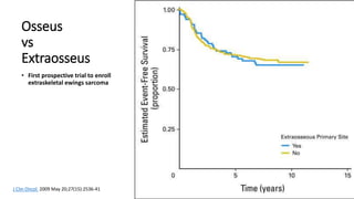Osseus
vs
Extraosseus
• First prospective trial to enroll
extraskeletal ewings sarcoma
J Clin Oncol. 2009 May 20;27(15):2536-41
 