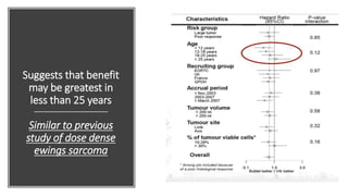 Suggests that benefit
may be greatest in
less than 25 years
Similar to previous
study of dose dense
ewings sarcoma
 