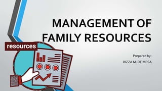 MANAGEMENT OF
FAMILY RESOURCES
Prepared by:
RIZZA M. DE MESA
 