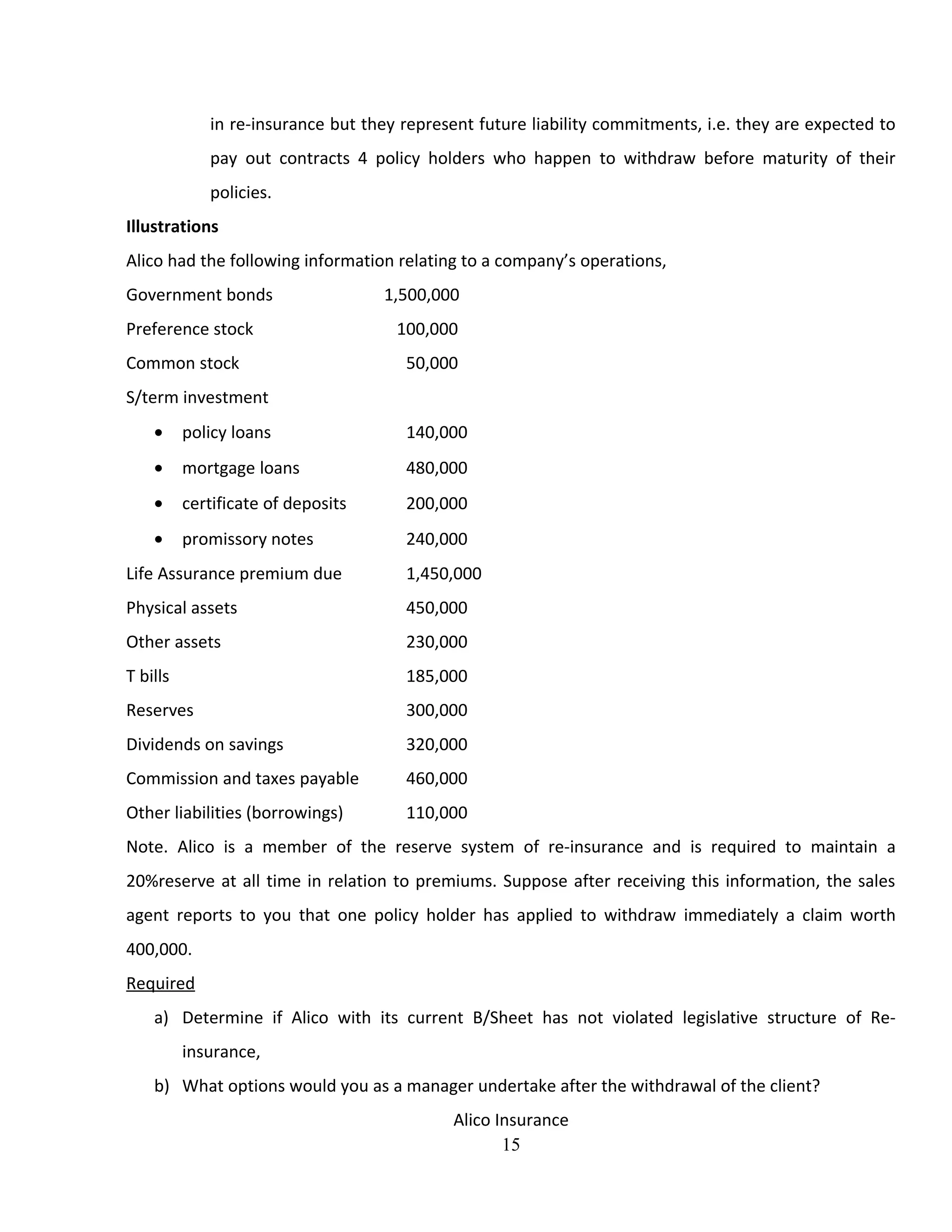 Management of financial institutions | RTF