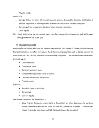 Management of financial institutions | RTF