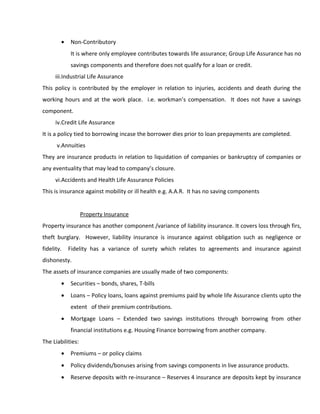 Management of financial institutions | RTF