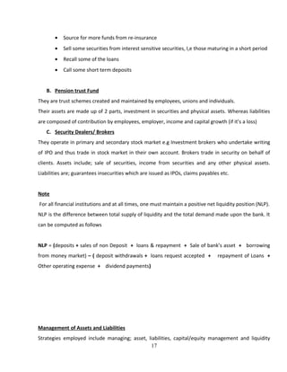 Management of financial institutions | RTF