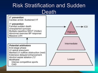 Risk Stratification and Sudden
Death
 
