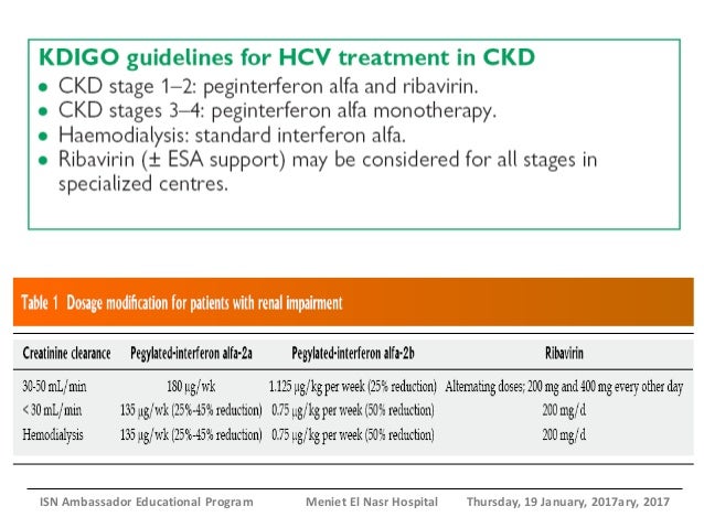 Hydroxychloroquine maculopathy oct