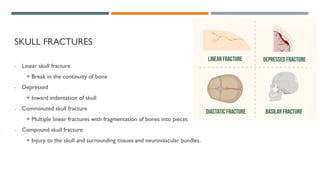 Comprehensive Management of Head Trauma: Assessment to Treatment | PDF