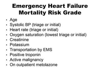 Management of Heart Failure in ED