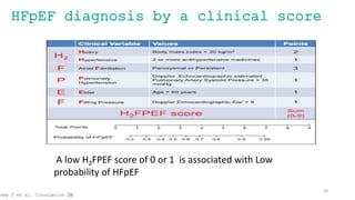 Hppef2 Score Management of heart failure | PPTX