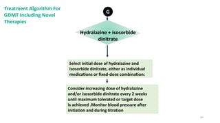 Management of heart failure | PPTX