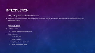Management of heart failure with preserved ejection fraction | PPTX