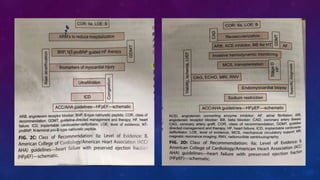 Management of heart failure with preserved ejection fraction | PPTX