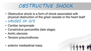 Management of hemmorhagic and non hemmorhagic shock | PPTX