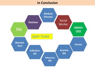 Management of hemodialysis unit sudan | PDF