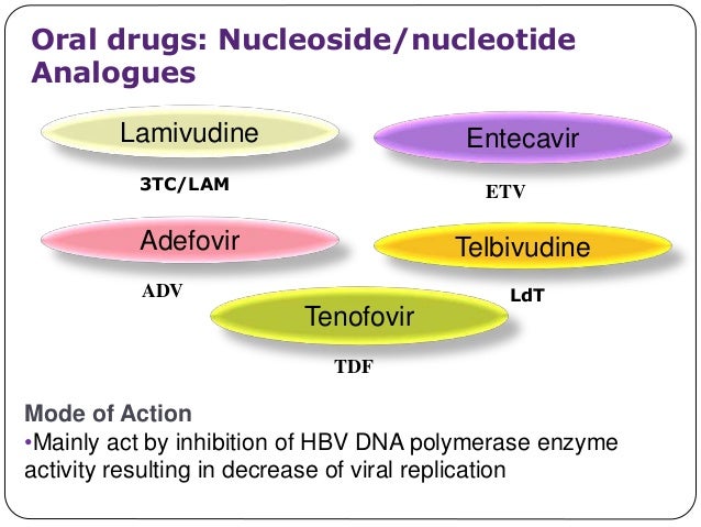 Management of Hepatitis B