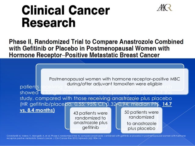 Image Result For Hormonal Therapy For Breasta Image Result For Hormonal Therapy For Breasta