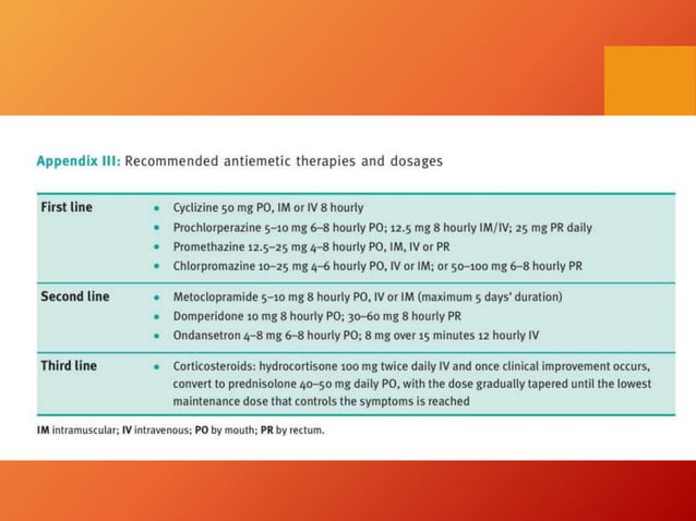 Management of hyperemesis gravidarum rcog 2016 | PPTX