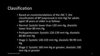 Management of hypertension and hypertensive emergencies.pptx