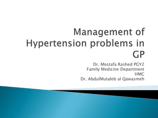 Dr. Mostafa Rashed PGY2
Family Medicine Department
HMC
Dr. AbdulMutaleb al Qawasmeh
 