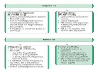 Management of hypertensive disorders in pregnancy | PPTX