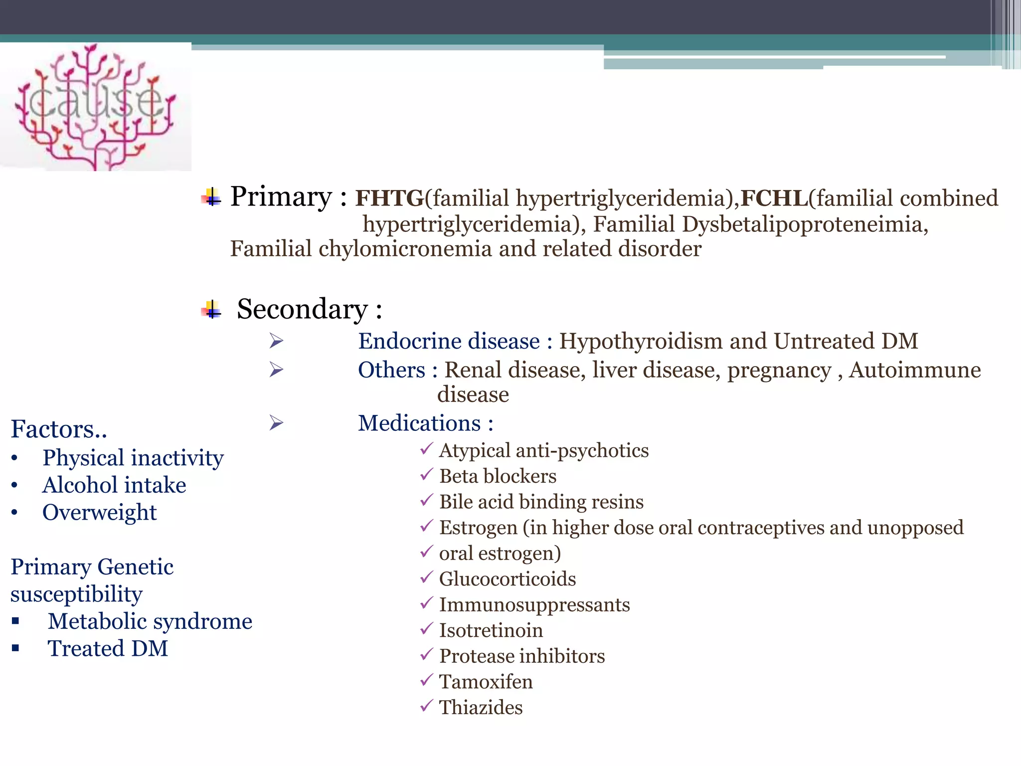 Primary : FHTG(familial hypertriglyceridemia),FCHL(familial combined
hypertriglyceridemia), Familial Dysbetalipoproteneimia,
Familial chylomicronemia and related disorder
Secondary :
 Endocrine disease : Hypothyroidism and Untreated DM
 Others : Renal disease, liver disease, pregnancy , Autoimmune
disease
 Medications :
 Atypical anti-psychotics
 Beta blockers
 Bile acid binding resins
 Estrogen (in higher dose oral contraceptives and unopposed
 oral estrogen)
 Glucocorticoids
 Immunosuppressants
 Isotretinoin
 Protease inhibitors
 Tamoxifen
 Thiazides
Factors..
• Physical inactivity
• Alcohol intake
• Overweight
Primary Genetic
susceptibility
 Metabolic syndrome
 Treated DM
 