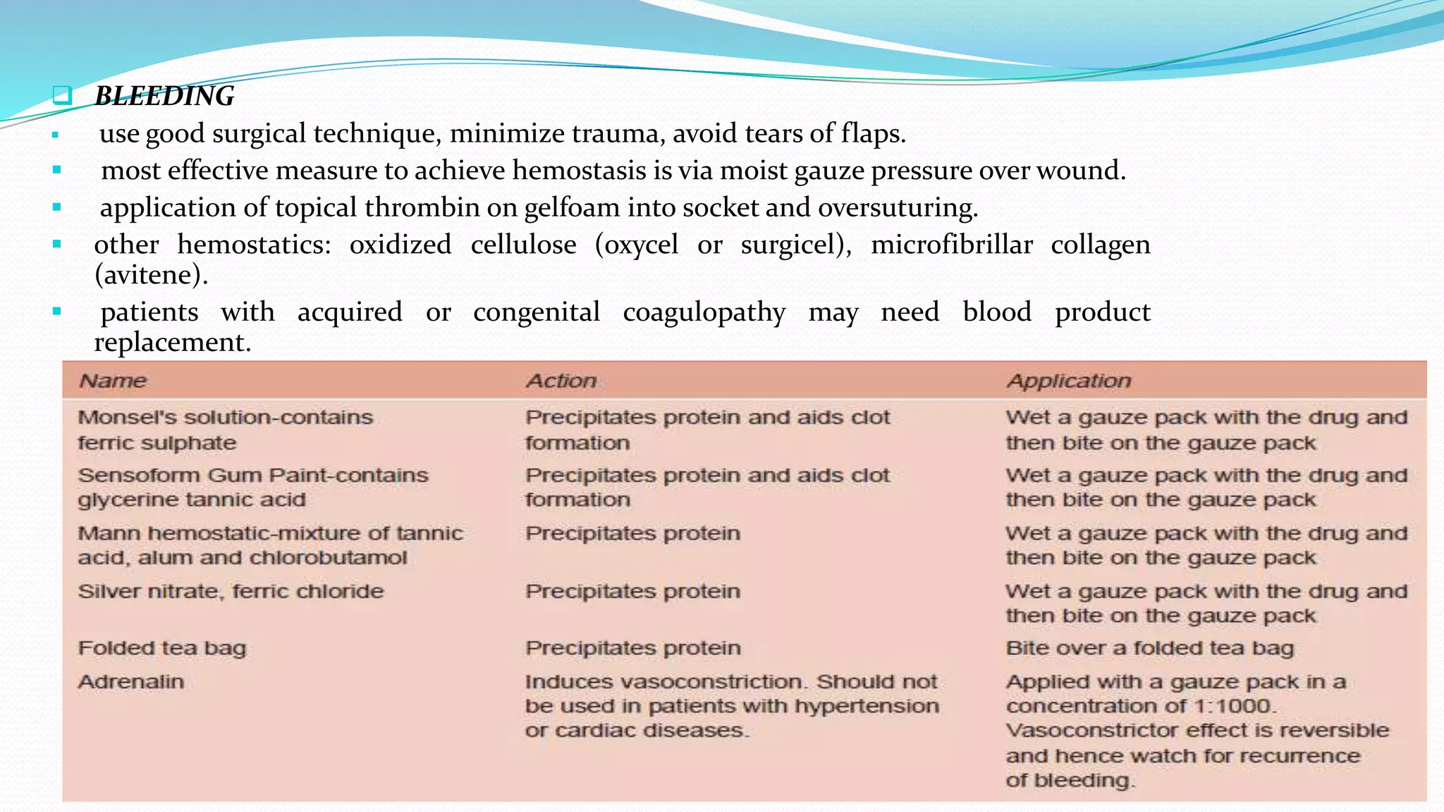  BLEEDING
 use good surgical technique, minimize trauma, avoid tears of flaps.
 most effective measure to achieve hemostasis is via moist gauze pressure over wound.
 application of topical thrombin on gelfoam into socket and oversuturing.
 other hemostatics: oxidized cellulose (oxycel or surgicel), microfibrillar collagen
(avitene).
 patients with acquired or congenital coagulopathy may need blood product
replacement.
 