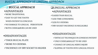 BUCCAL APPROACH VS LINGUAL APPROACH
 BUCCAL APPROACH
ADVANTAGES
MORE TRADITIONAL
EASY TO GET THE TOOTH
WHEN PATIENT IS CONCIOUS
NO DAMAGE TO LINGUAL PERIOSTEUM
BOTH CHISEL&BURS CAN BE USED
DISADVANTAGES
THICK BUCCAL PLATE
MORE P.O OEDEMA
INCIDENCE OF DRY SOCKET IS HIGHER
LINGUAL APPROACH
ADVANTAGES
EASIER THAN BUCCAL
LESS TIME CONSUMING
LESS P.O OEDEMA
DRY SOCKET INCIDENCE IS NEGLIGIBLE
DISADVANTAGES
DIFFICULT TECHNIQUE IN CONSIOUS PATIENT
ONLY CHISEL&MALLET TO BE USED
CHANCE OF LINGUAL NERVE INJURY
SLIIPING OF TOOTH INTO LINGUAL POUCH
 