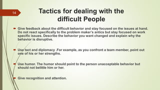 Tact Face Work Example Management of ineffectve performance | PPTX