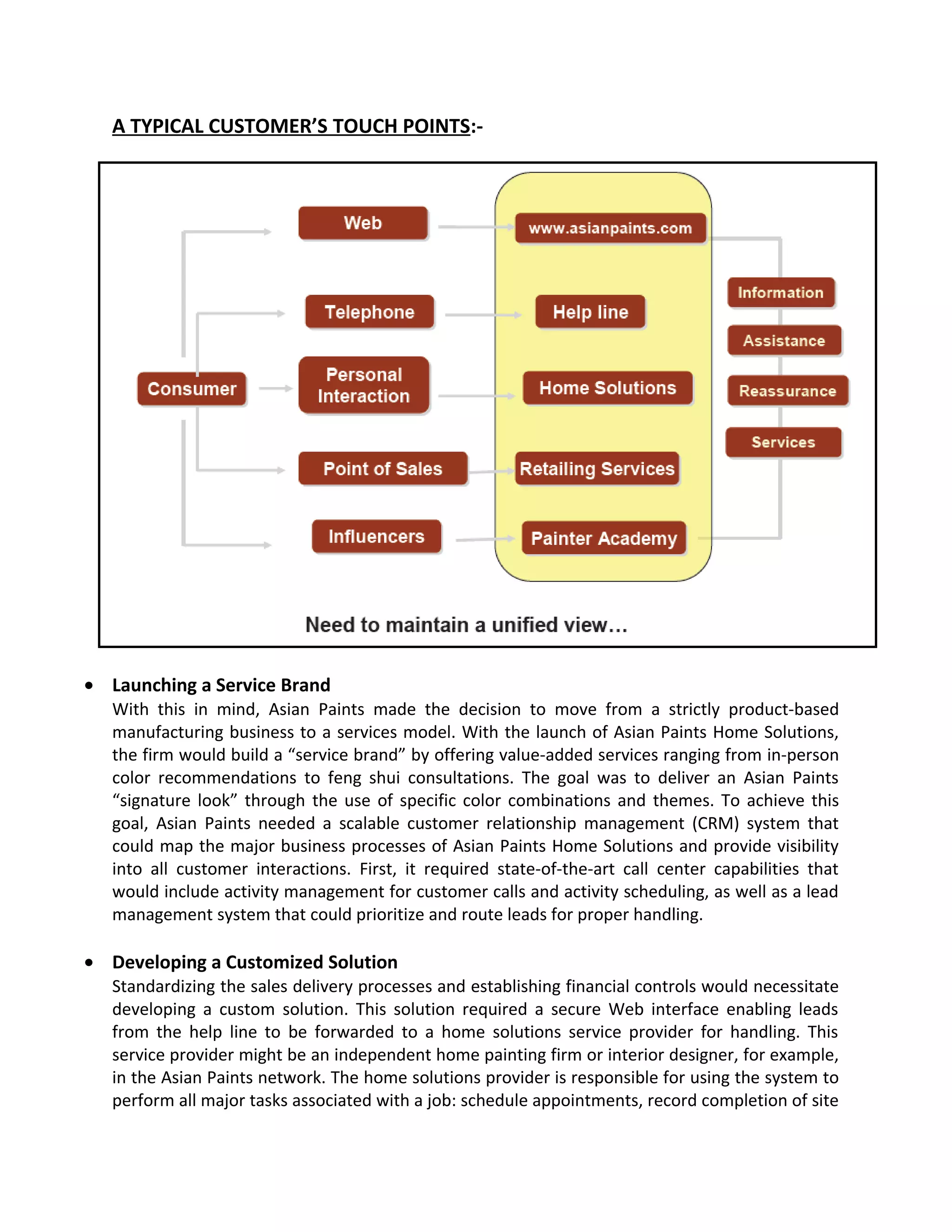 A TYPICAL CUSTOMER’S TOUCH POINTS:-
• Launching a Service Brand
With this in mind, Asian Paints made the decision to move from a strictly product-based
manufacturing business to a services model. With the launch of Asian Paints Home Solutions,
the firm would build a “service brand” by offering value-added services ranging from in-person
color recommendations to feng shui consultations. The goal was to deliver an Asian Paints
“signature look” through the use of specific color combinations and themes. To achieve this
goal, Asian Paints needed a scalable customer relationship management (CRM) system that
could map the major business processes of Asian Paints Home Solutions and provide visibility
into all customer interactions. First, it required state-of-the-art call center capabilities that
would include activity management for customer calls and activity scheduling, as well as a lead
management system that could prioritize and route leads for proper handling.
• Developing a Customized Solution
Standardizing the sales delivery processes and establishing financial controls would necessitate
developing a custom solution. This solution required a secure Web interface enabling leads
from the help line to be forwarded to a home solutions service provider for handling. This
service provider might be an independent home painting firm or interior designer, for example,
in the Asian Paints network. The home solutions provider is responsible for using the system to
perform all major tasks associated with a job: schedule appointments, record completion of site
 