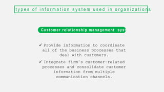Information system in perspective of Bangladesh
 