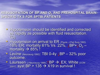 Management of Intercranial Pressure